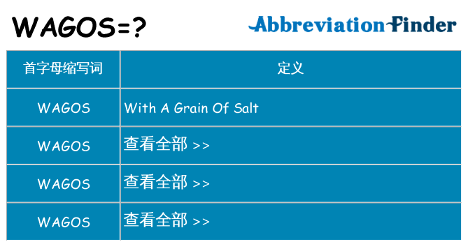 wagos 代表什么