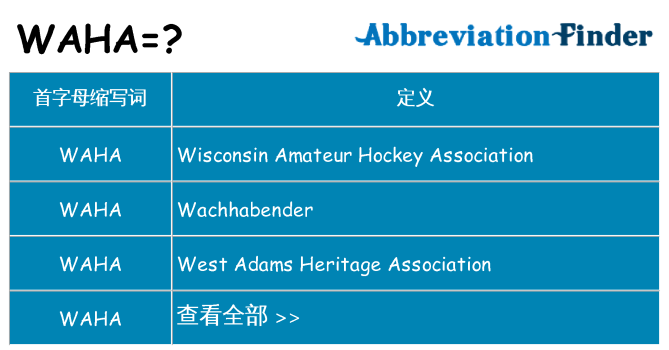 waha 代表什么