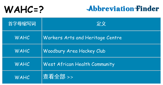 wahc 代表什么