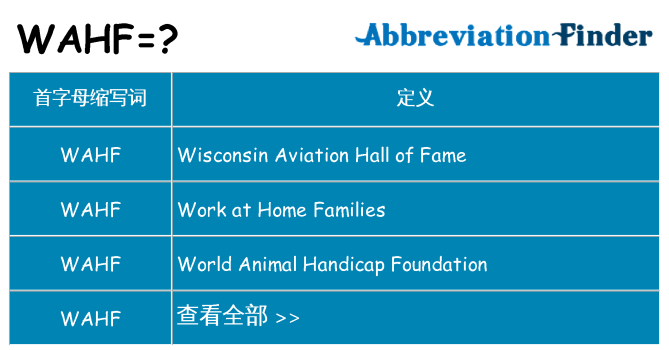 wahf 代表什么