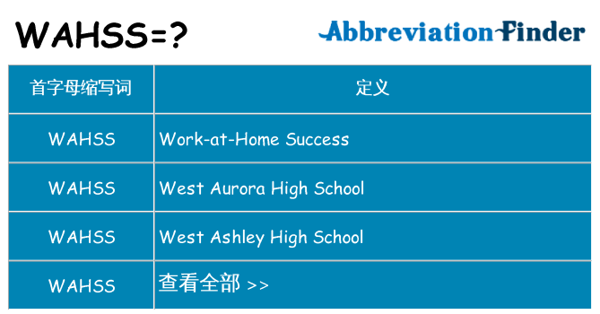 wahss 代表什么
