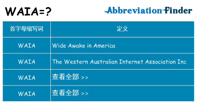 waia 代表什么