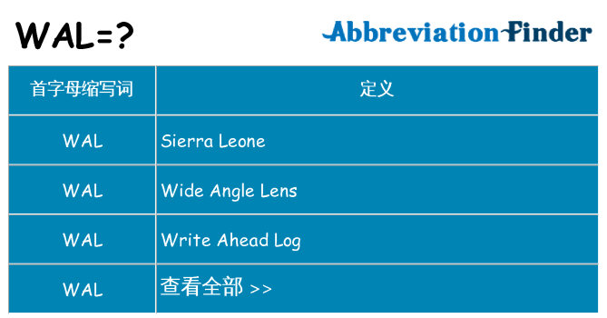 wal 代表什么