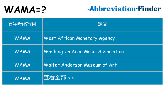 wama 代表什么