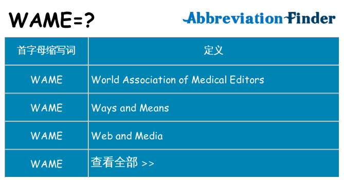 wame 代表什么