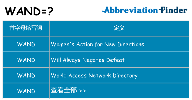 wand 代表什么