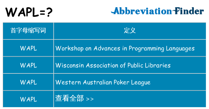 wapl 代表什么