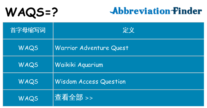 waqs 代表什么
