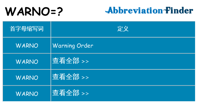 warno 代表什么