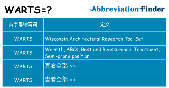 warts 代表什么
