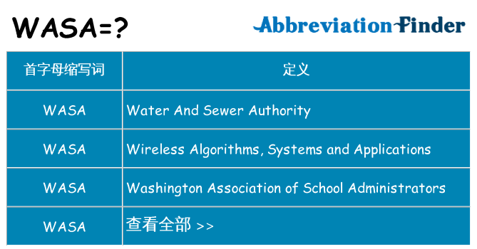 wasa 代表什么