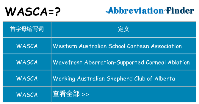 wasca 代表什么