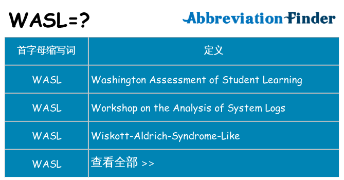 wasl 代表什么
