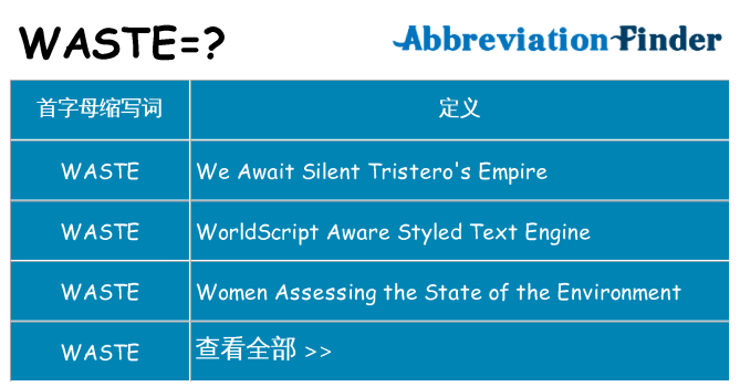 waste 代表什么