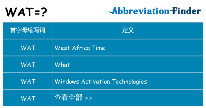 wat 代表什么