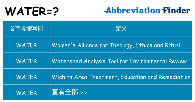 water 代表什么
