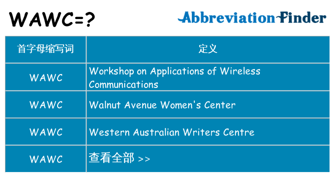 wawc 代表什么