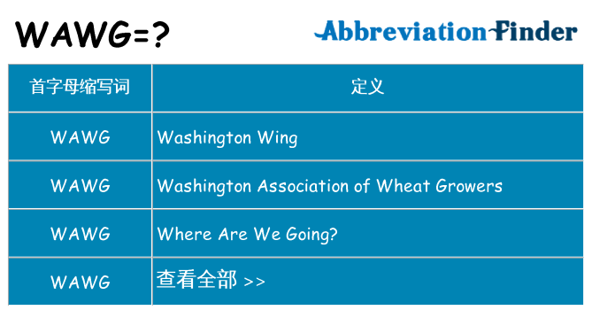 wawg 代表什么