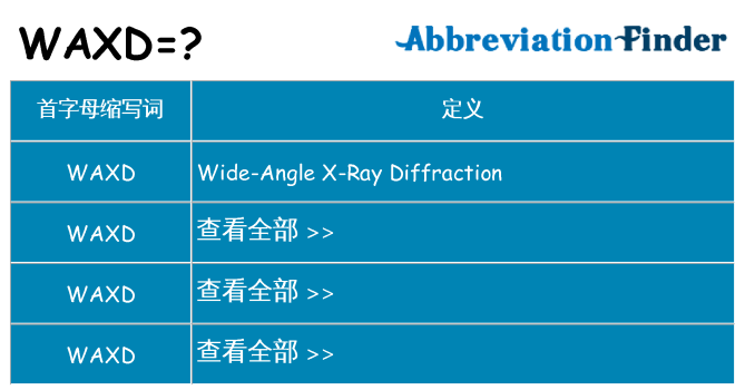 waxd 代表什么