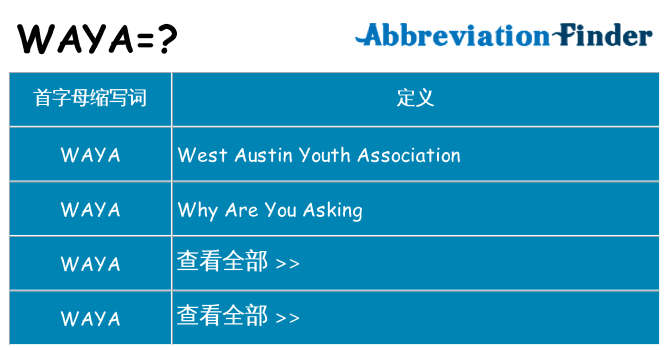 waya 代表什么
