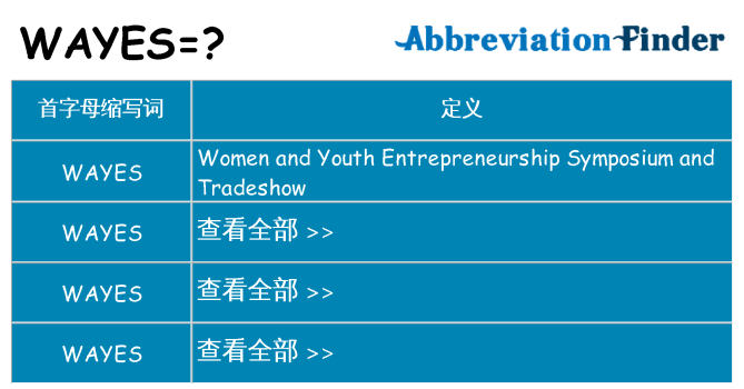 wayes 代表什么