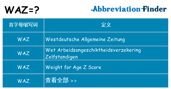 waz 代表什么