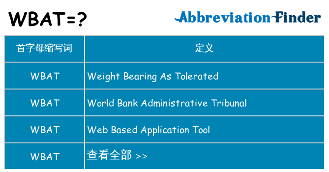 wbat 代表什么