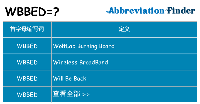 wbbed 代表什么
