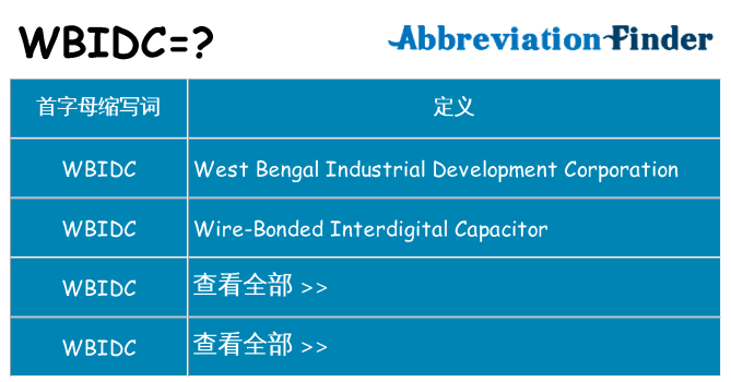 wbidc 代表什么
