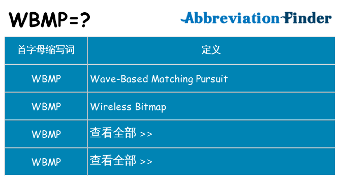 wbmp 代表什么