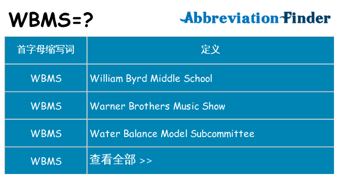wbms 代表什么