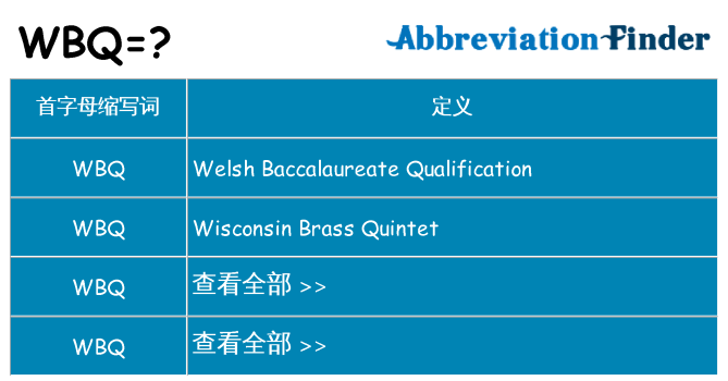 wbq 代表什么