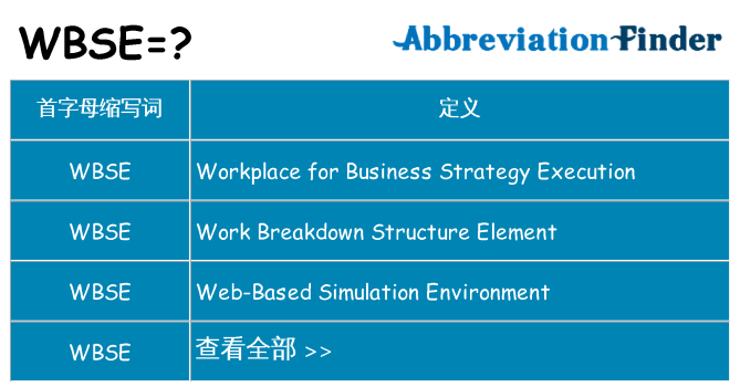 wbse 代表什么