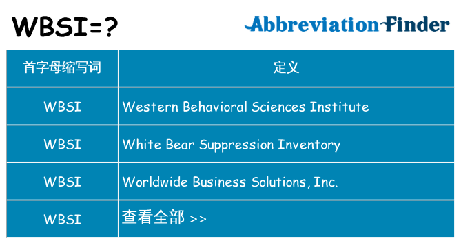 wbsi 代表什么