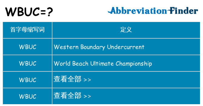 wbuc 代表什么