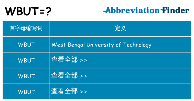 wbut 代表什么