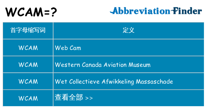 wcam 代表什么