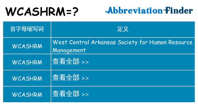 wcashrm 代表什么
