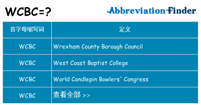 wcbc 代表什么