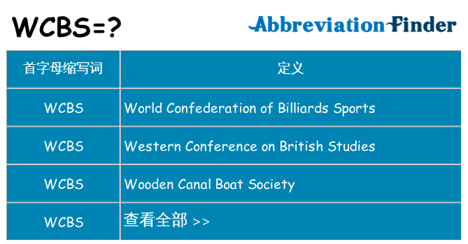 wcbs 代表什么