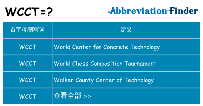 wcct 代表什么