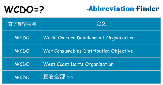 wcdo 代表什么