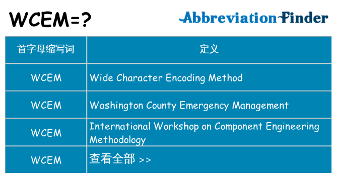 wcem 代表什么