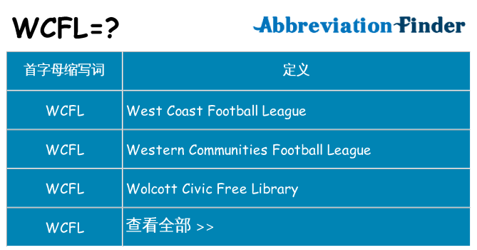 wcfl 代表什么