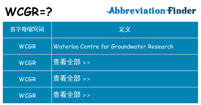 wcgr 代表什么
