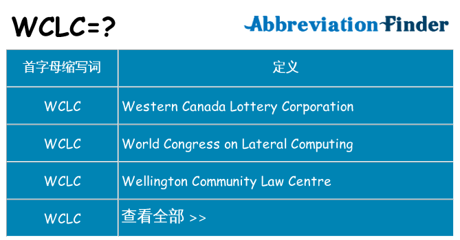 wclc 代表什么