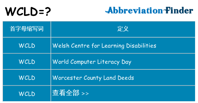 wcld 代表什么
