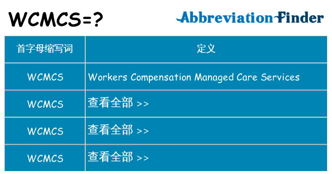 wcmcs 代表什么