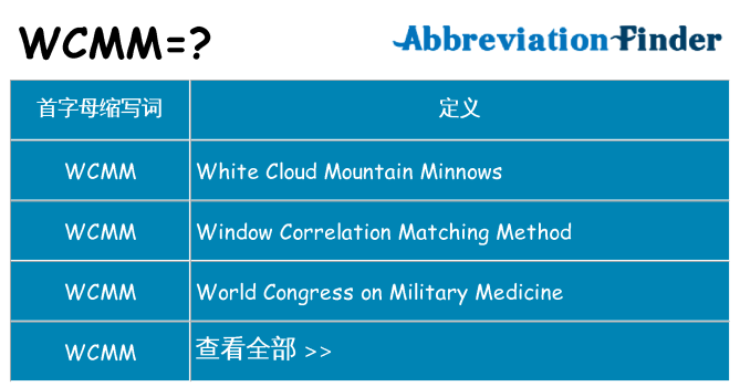 wcmm 代表什么