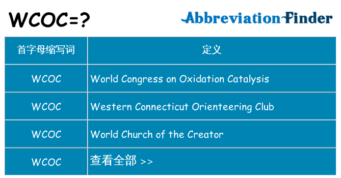 wcoc 代表什么